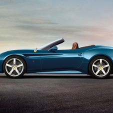 Ferrari California T