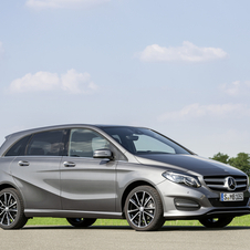 Mercedes-Benz B 250 4MATIC