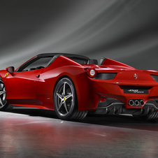 Ferrari add the 458 Spider to its lineup