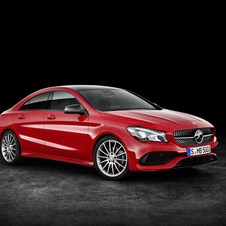 Mercedes-Benz CLA 200