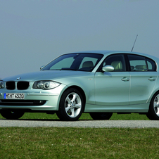 BMW 123d Edition Lifestyle