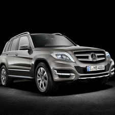 Mercedes-Benz GLK-Class