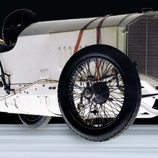 Mercedes Grand Prix Typ 115 hp