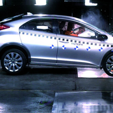 Euro Civic Aims for Top Euro NCAP Results