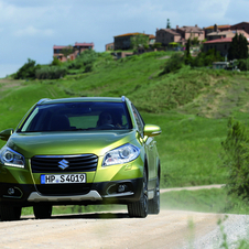 Suzuki Suzuki SX4 Gen.2 [SX4] 