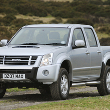 Isuzu Isuzu Rodeo Gen.1