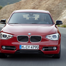 BMW 118d