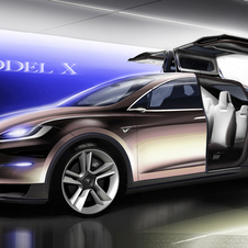 Tesla Debuts Model X: the Gullwing Crossover