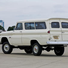 Chevrolet Suburban