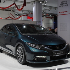 Honda Civic 2.2