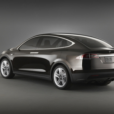 Tesla Debuts Model X: the Gullwing Crossover