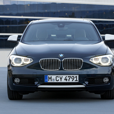 BMW 116d AT