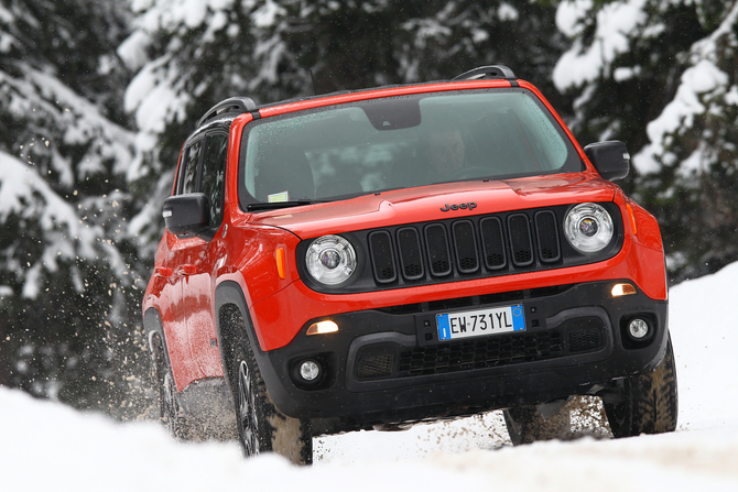 Jeep Renegade 2.0 MJD AWD ATX Trailhawk