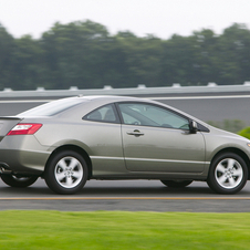 Honda Civic Coupé DX