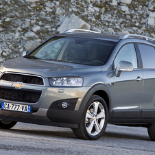 Chevrolet Captiva