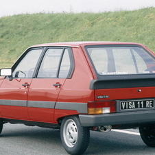 Citroën Visa 11 RE