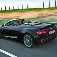 Audi R8 4.2 Spyder quattro