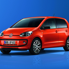 Volkswagen groove up! ASG