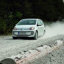 Volkswagen Up!