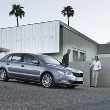 Skoda Superb (modern) Gen.2