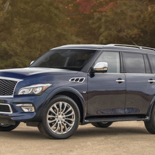 Infiniti QX80