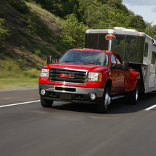 GMC Sierra