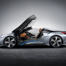 BMW i8 Concept Spyder