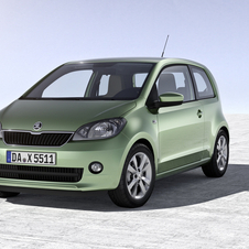 Skoda Citigo Gen.1