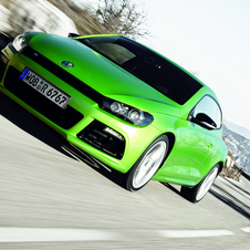 Volkswagen Scirocco (Modern)