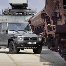 Mercedes-Benz G 500 Edition Select