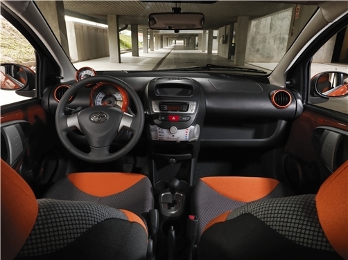 Toyota Aygo+ Tabasco