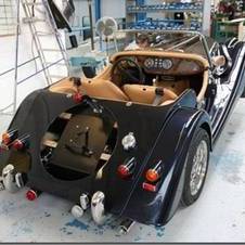 Morgan Motor Company