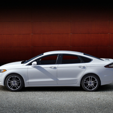 Ford Fusion Gen.2