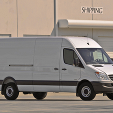 Mercedes-Benz Sprinter Gen.2