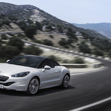 Peugeot RCZ 2.0 HDi FAP