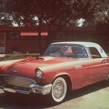 Ford Thunderbird