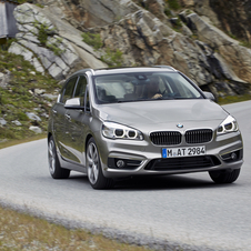 BMW 220d Active Tourer