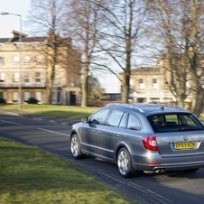 Skoda Superb (modern)