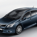 Volkswagen Routan S vs Toyota Avensis Tourer 2.0 D-4D TR