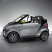 smart fortwo greystyle edition cabriolet vs Kia cee'd SW 1.6 CRDi LX