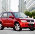 Grand Vitara Premium 4WD